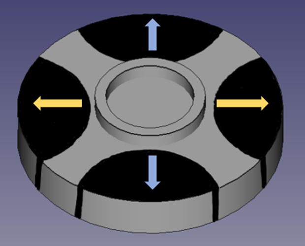 Dielektrische Elastomer Aktor zur biaxialen mechanischen Stimulation von Zellen