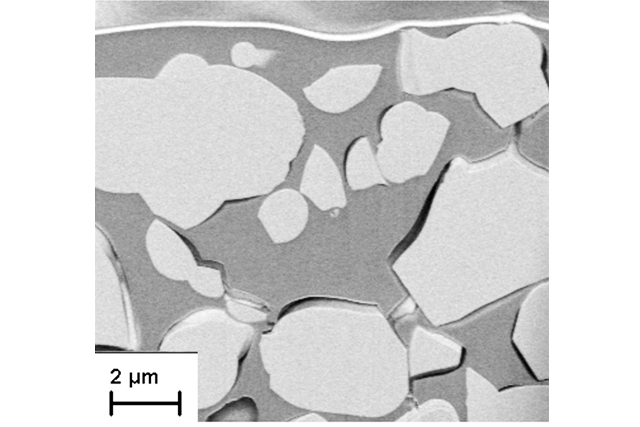 sol-gel-matrix YAG:Ce phosphor particles 