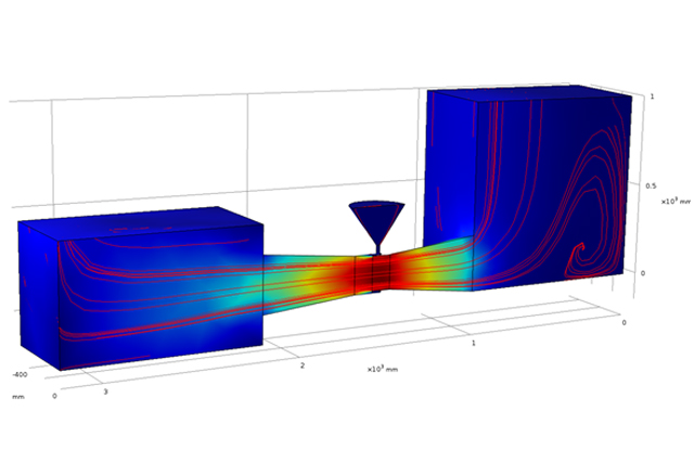 Fluid simulation Velocity