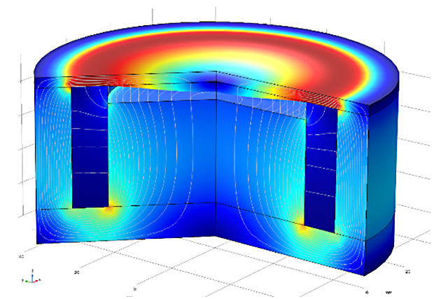 Simulation of magnetic flux density