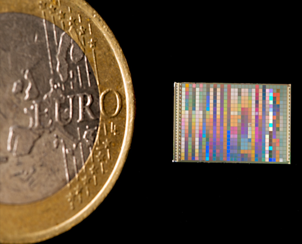 CMOS color sensor size comparison